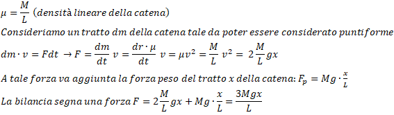 Problema catena.png